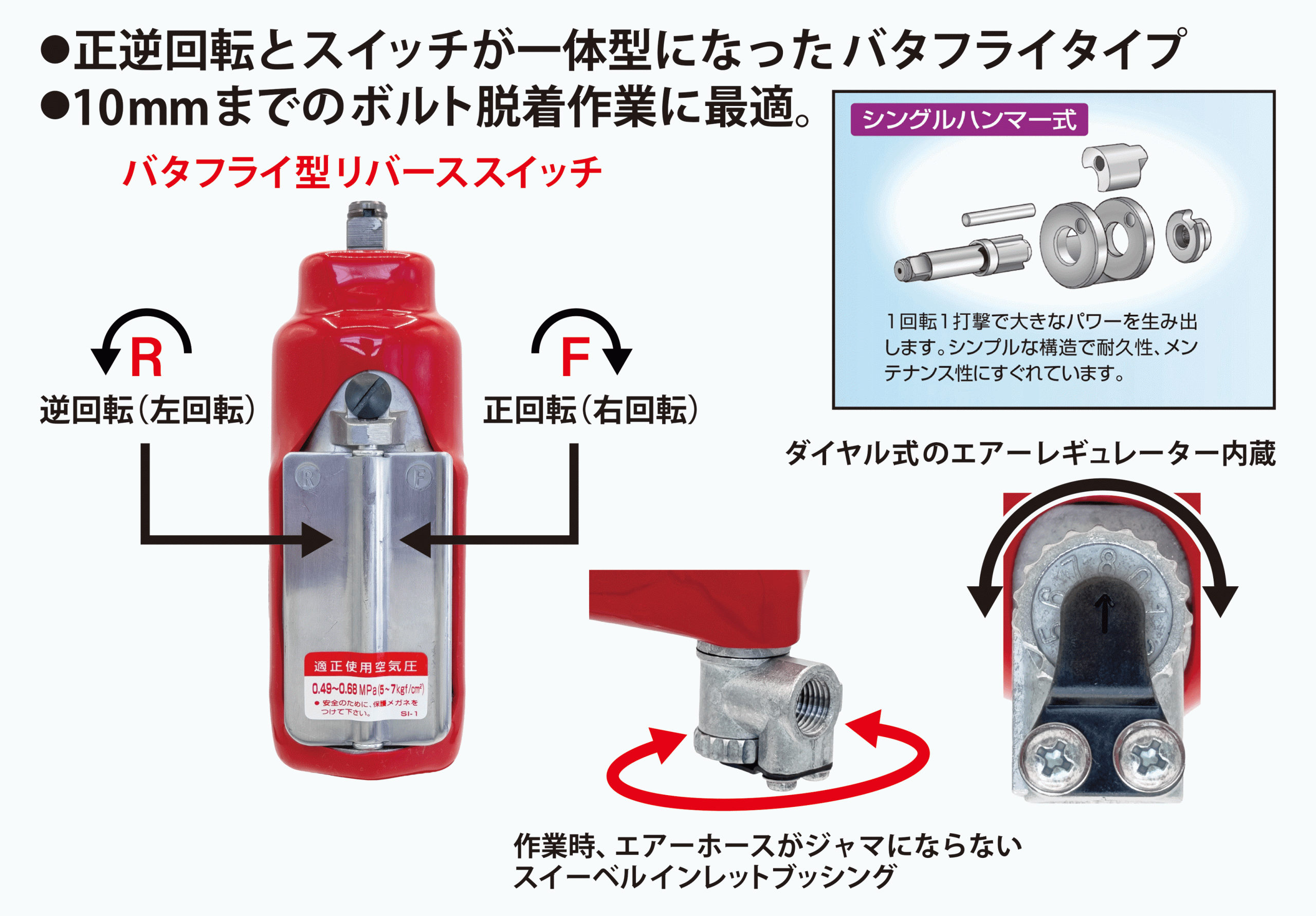 SI-1305 - エアーツールの信濃機販