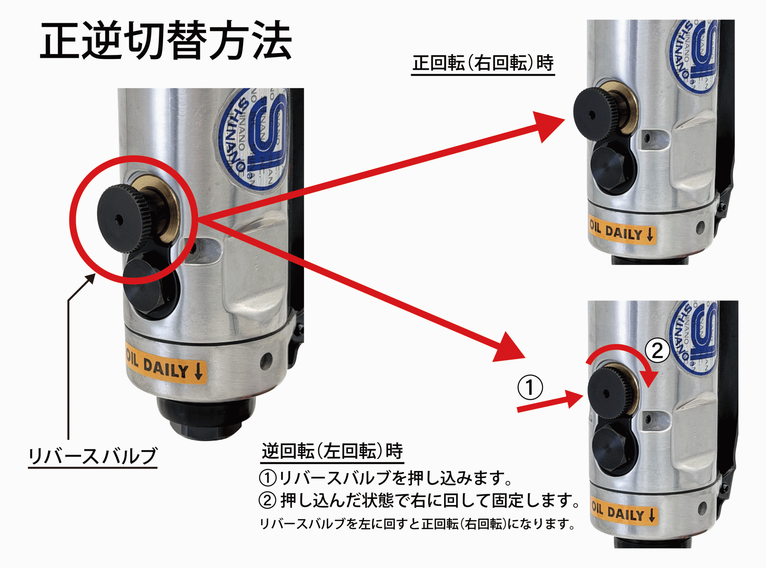 SI-5355 - エアーツールの信濃機販