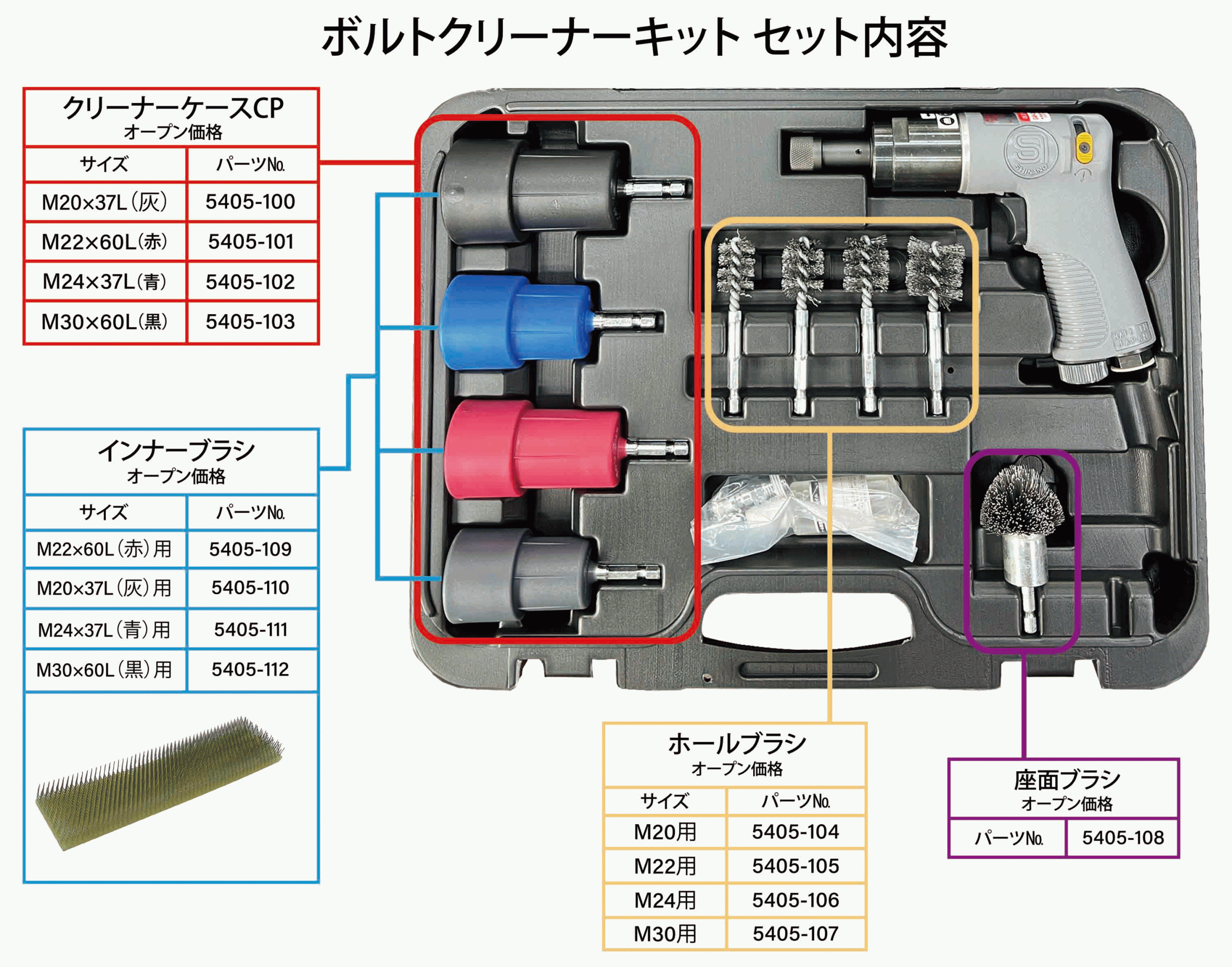 SI-5405BC - エアーツールの信濃機販
