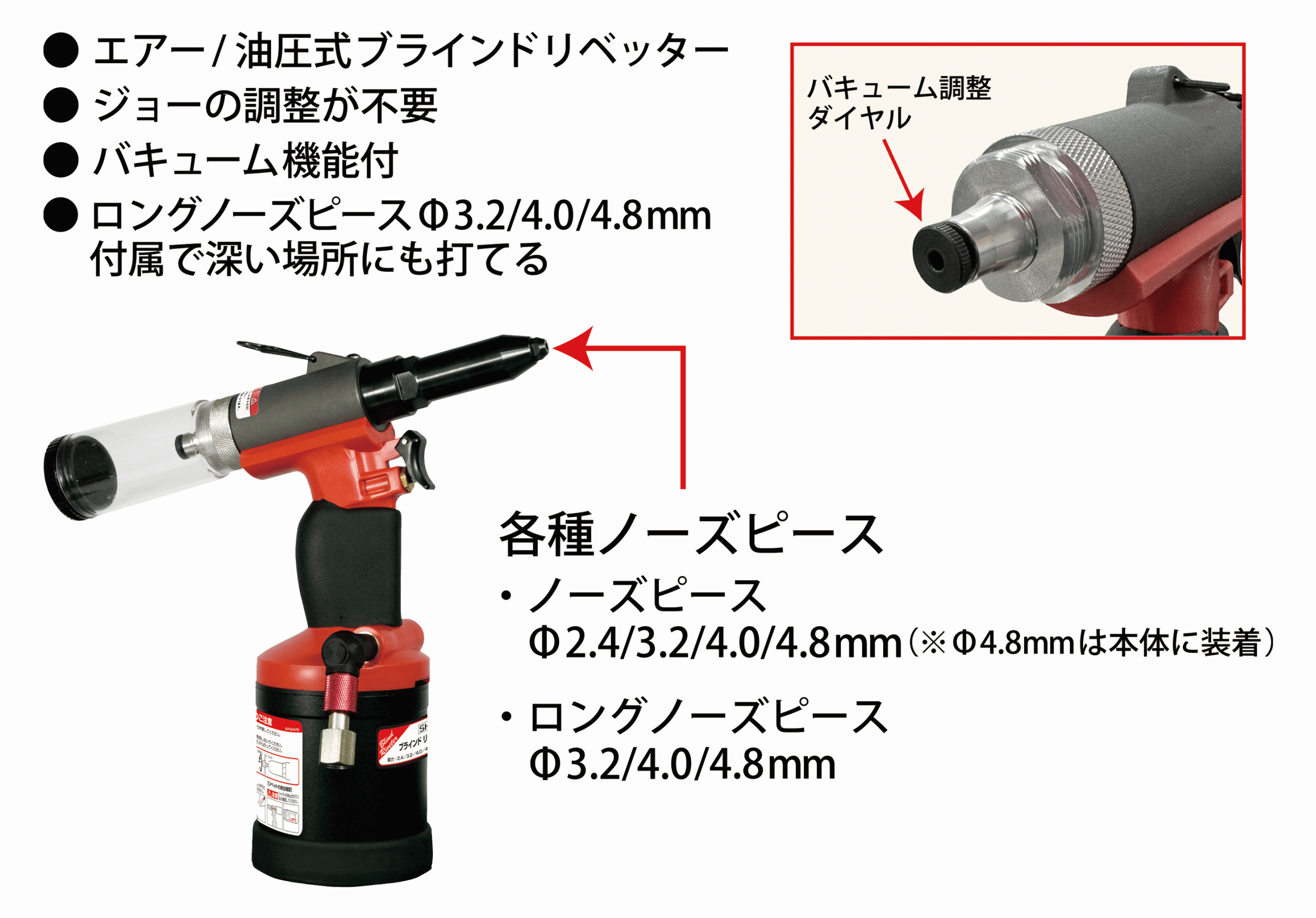 SI-715 - エアーツールの信濃機販